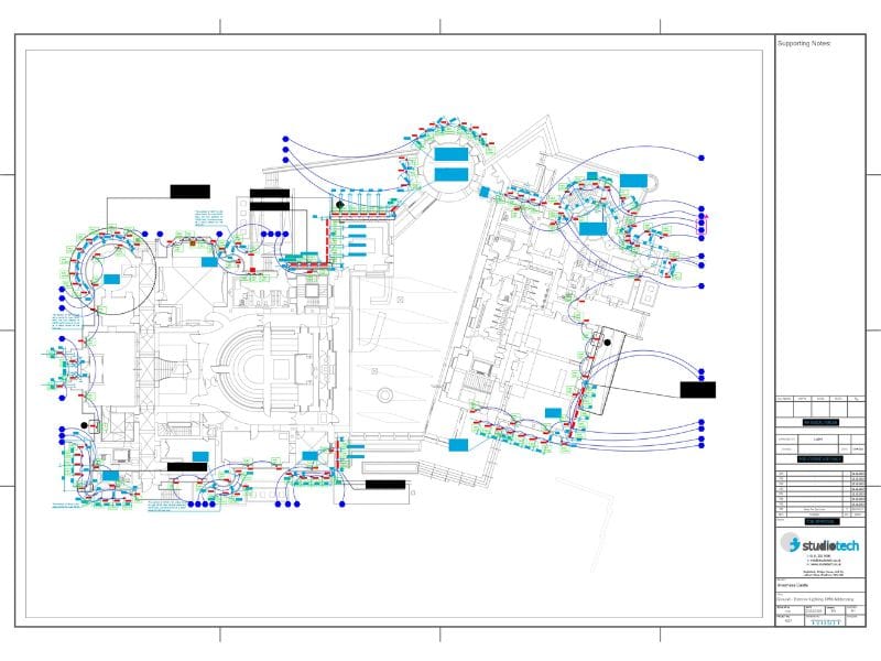 Inverness control images 800 x 600